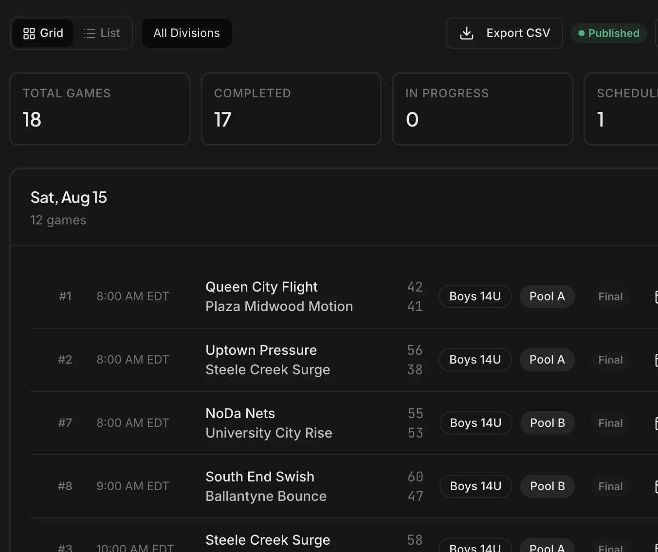 A published game schedule with total, completed, in progress, and scheduled counts above the day's games.