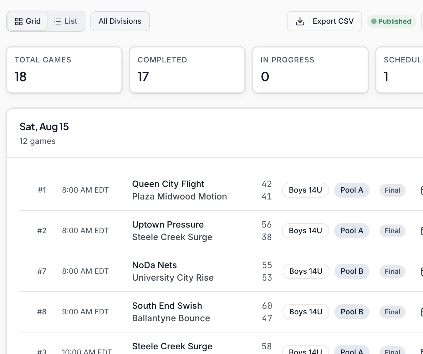 A published game schedule with total, completed, in progress, and scheduled counts above the day's games.